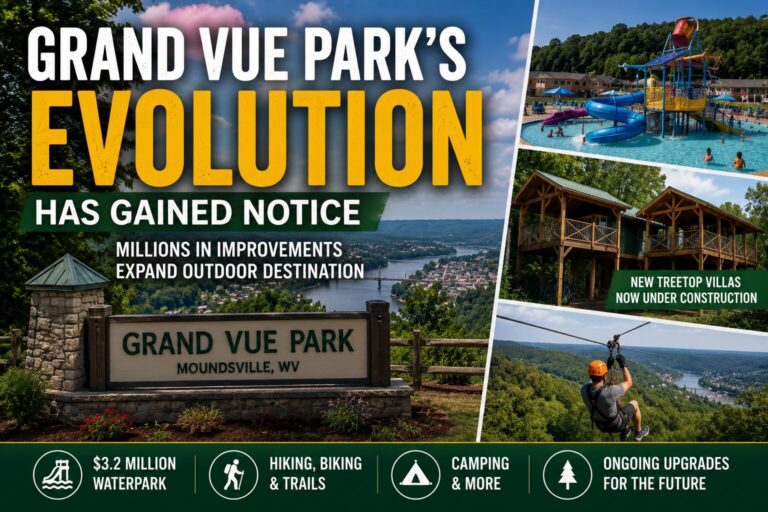 Grand Vue Park Continues Expansion With New Attractions and Upgrades