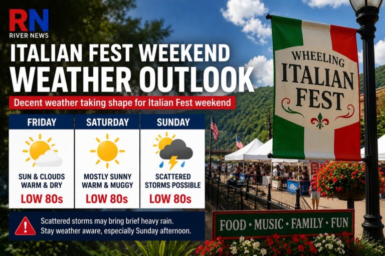 Italian Fest Weekend Forecast: Warm Weather Expected, Sunday Storms Possible