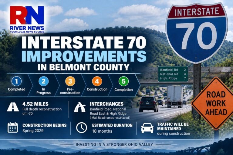 Major I-70 Reconstruction Project Planned for Belmont County