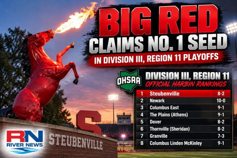Steubenville Secures No. 1 Seed in Division III, Region 11 Football Playoffs